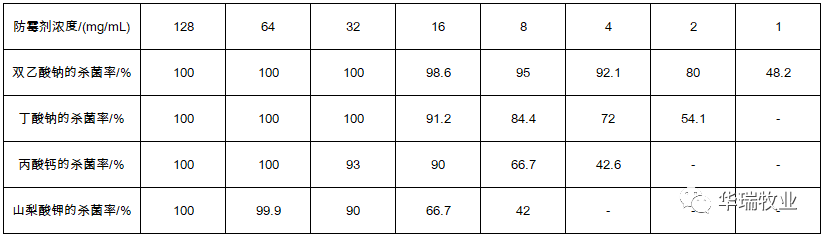 1655279611623825.png 微信圖片_20220615155303.png