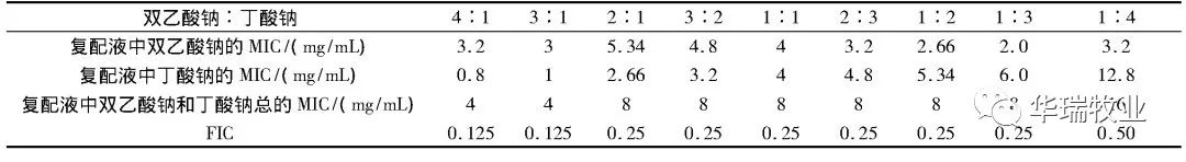 1655279621948257.jpg 微信圖片_20220615155306.jpg