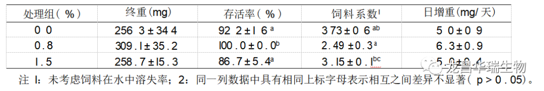 1678523145916993.png 640.png