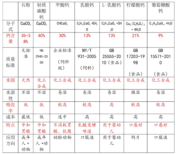 1686967426841006.png image.png